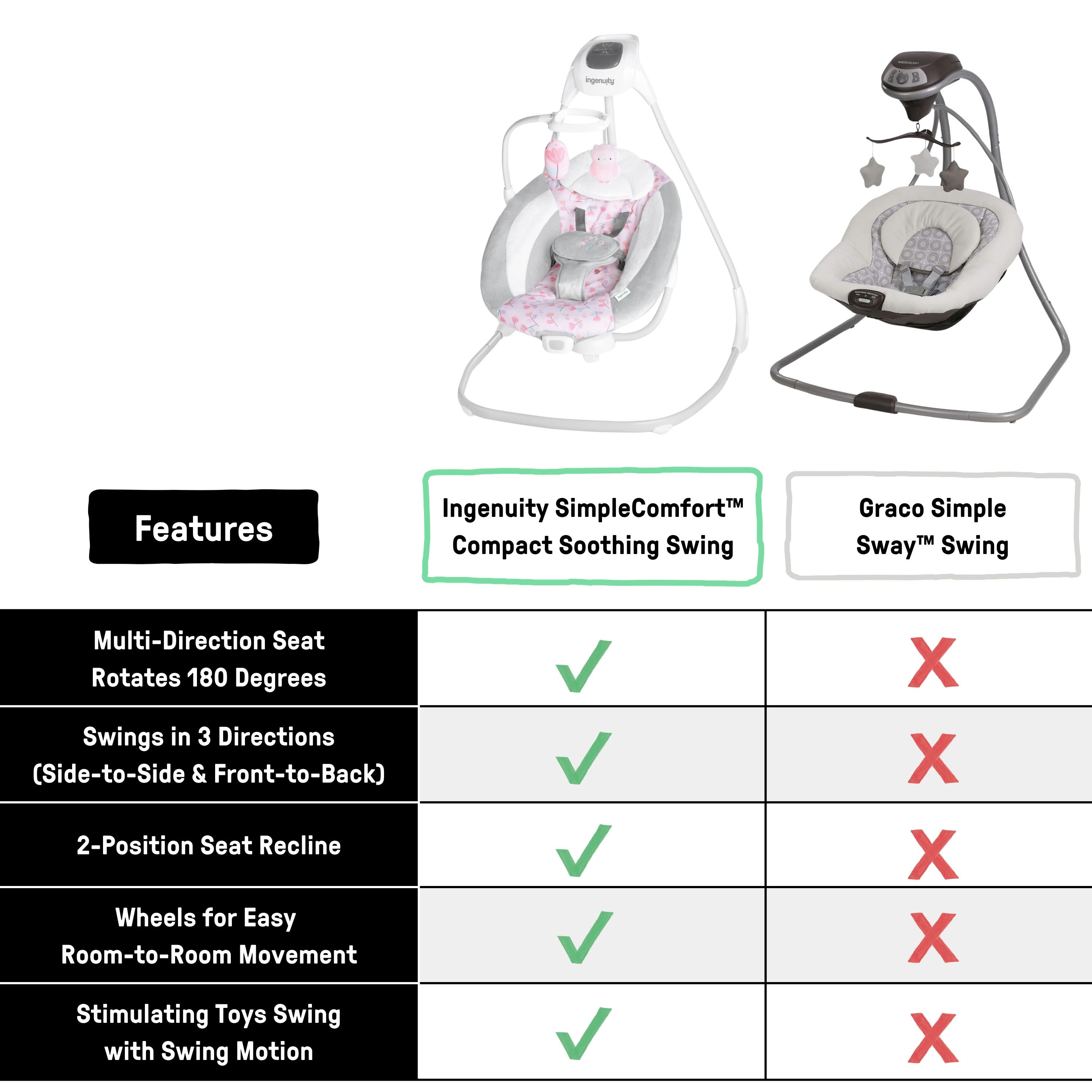 Ingenuity SimpleComfort Multi-Direction Compact Vibrating Baby Swing, Cassidy