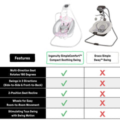Ingenuity SimpleComfort Multi-Direction Compact Vibrating Baby Swing, Cassidy