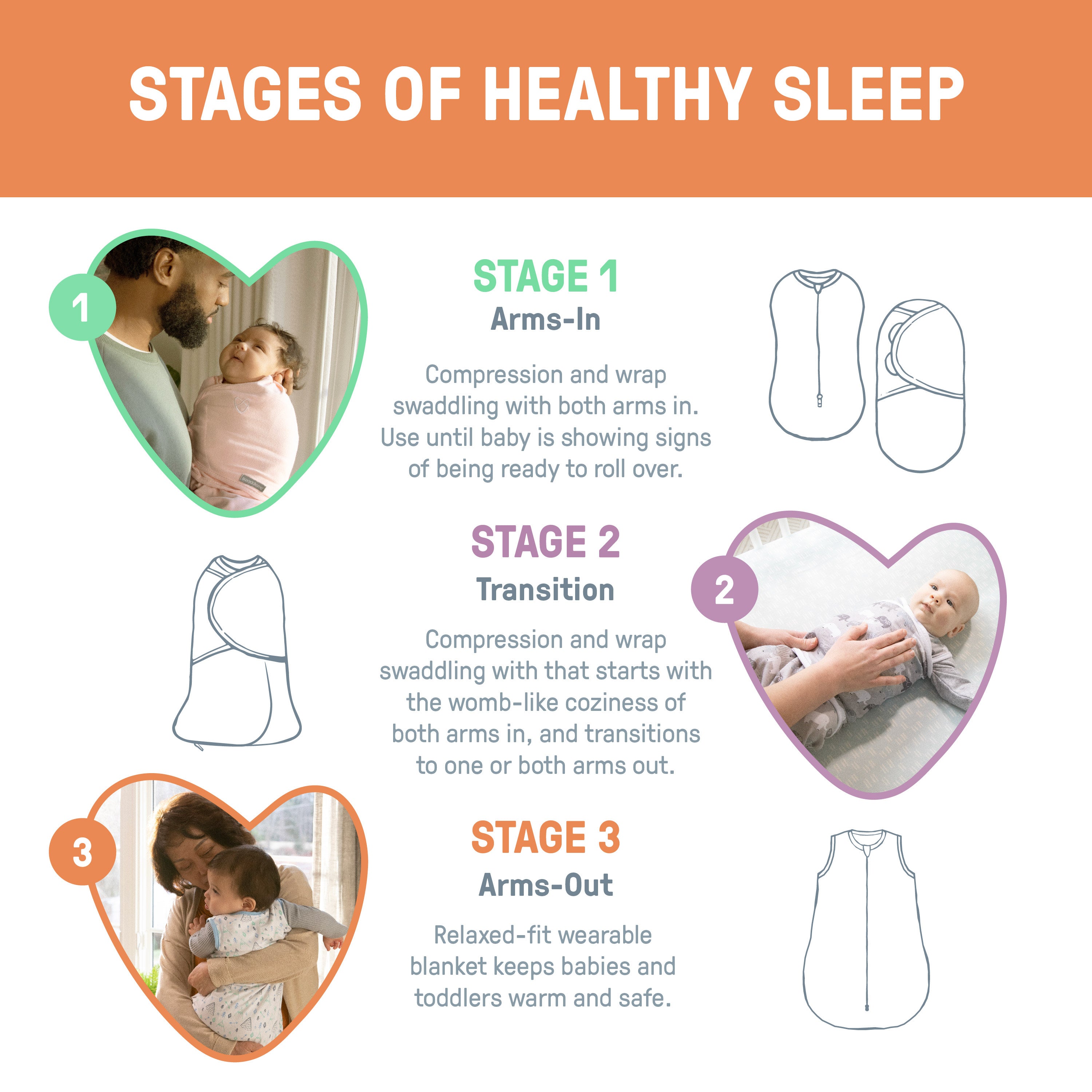 SwaddleMe by Ingenuity Night Sack Sleeper, Size SM, 3-9 months - 1pk - Flock Together