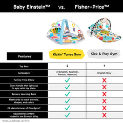 Baby Einstein 4-in-1 Kickin' Tunes Music and Language Discovery Play Gym