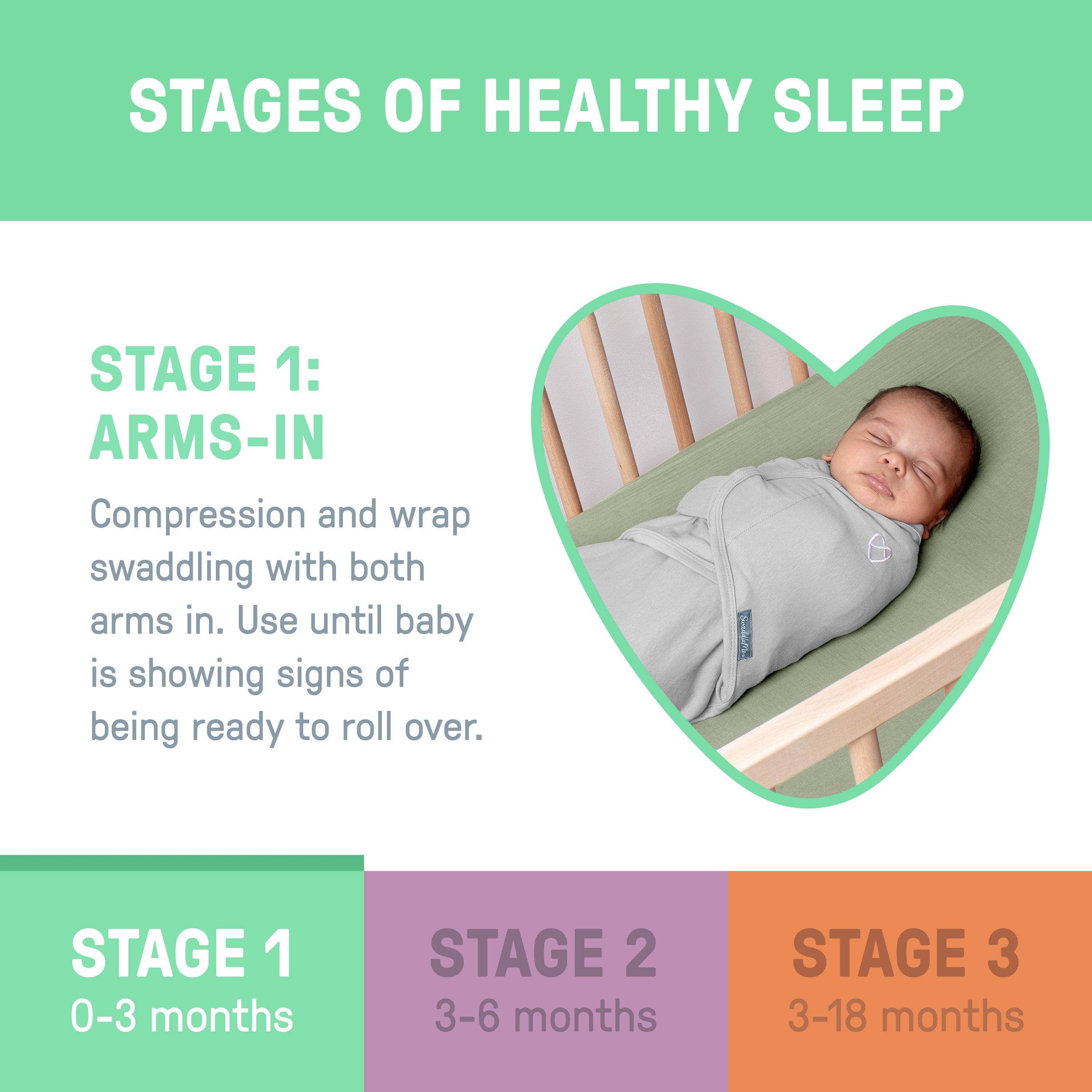 Original Swaddle, Size SM, 0-3 months, 2pk - Tropical Dino
