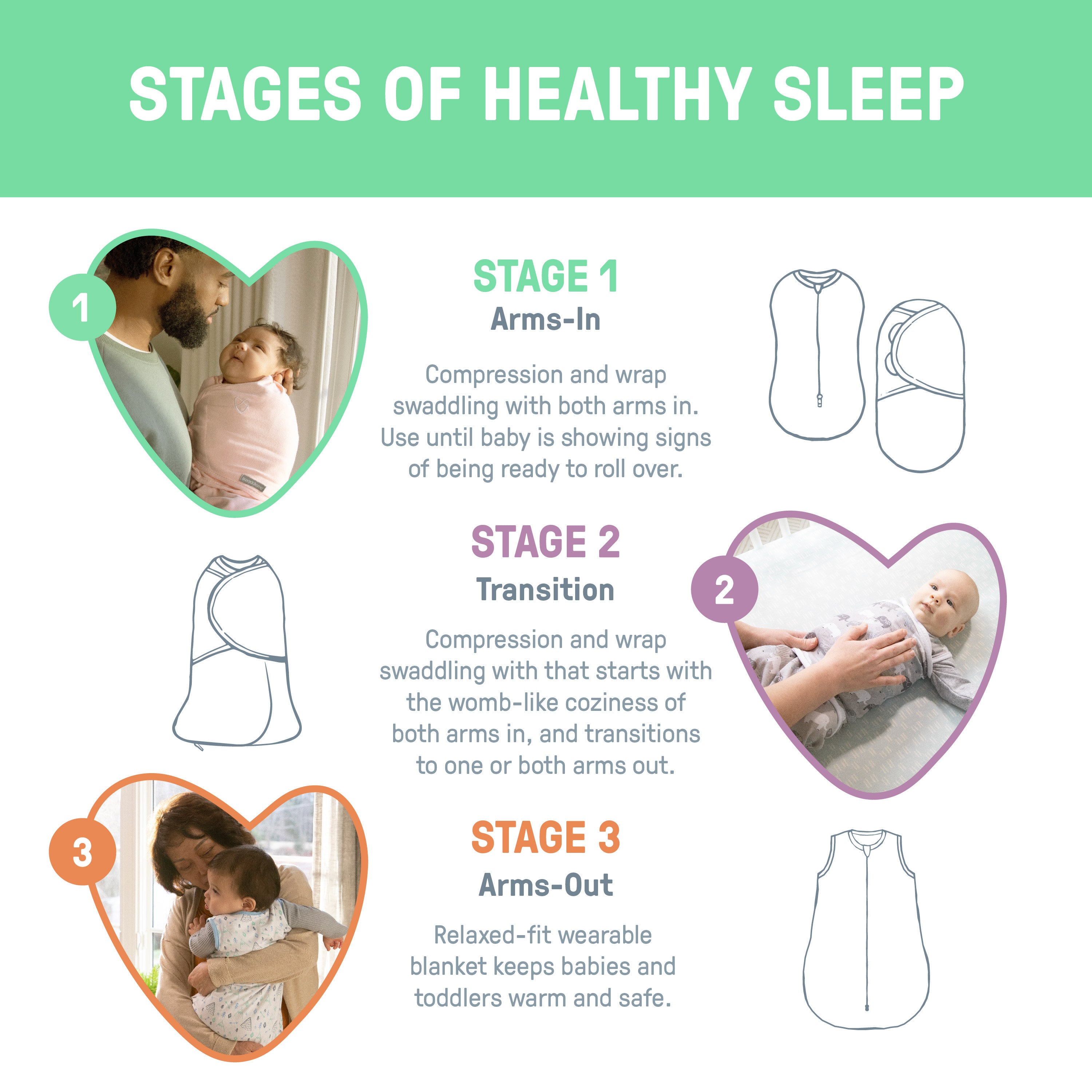 Swaddle Pod, Size SM, 0-3 months, 2pk (Little Bees)