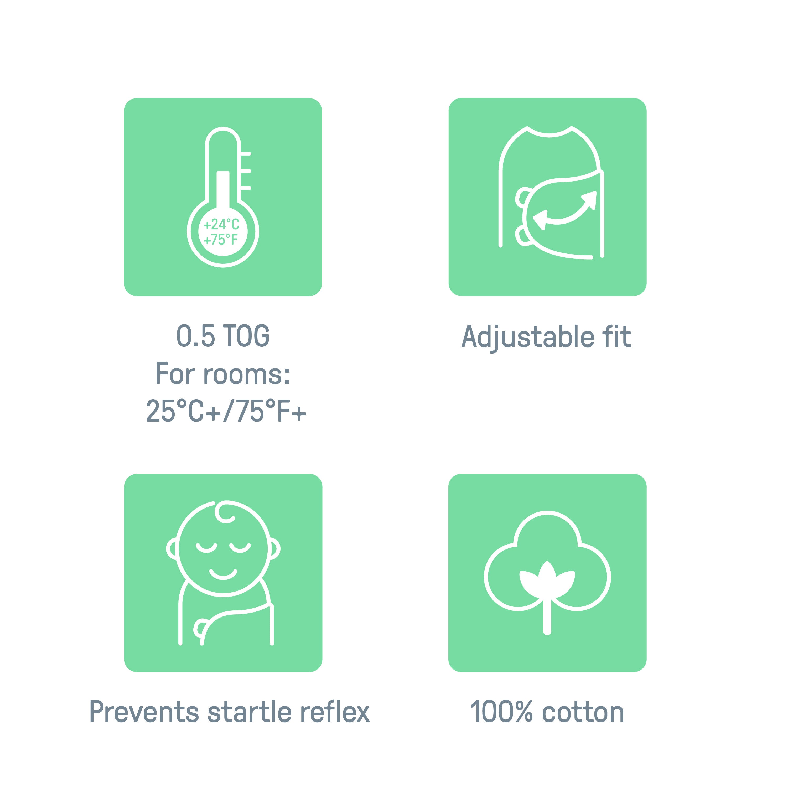 Arms Free Convertible Swaddle, Size 3-6 months, 1pk - Elephant in A Row
