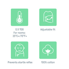 Arms Free Convertible Swaddle, Size 3-6 months, 1pk - Elephant in A Row