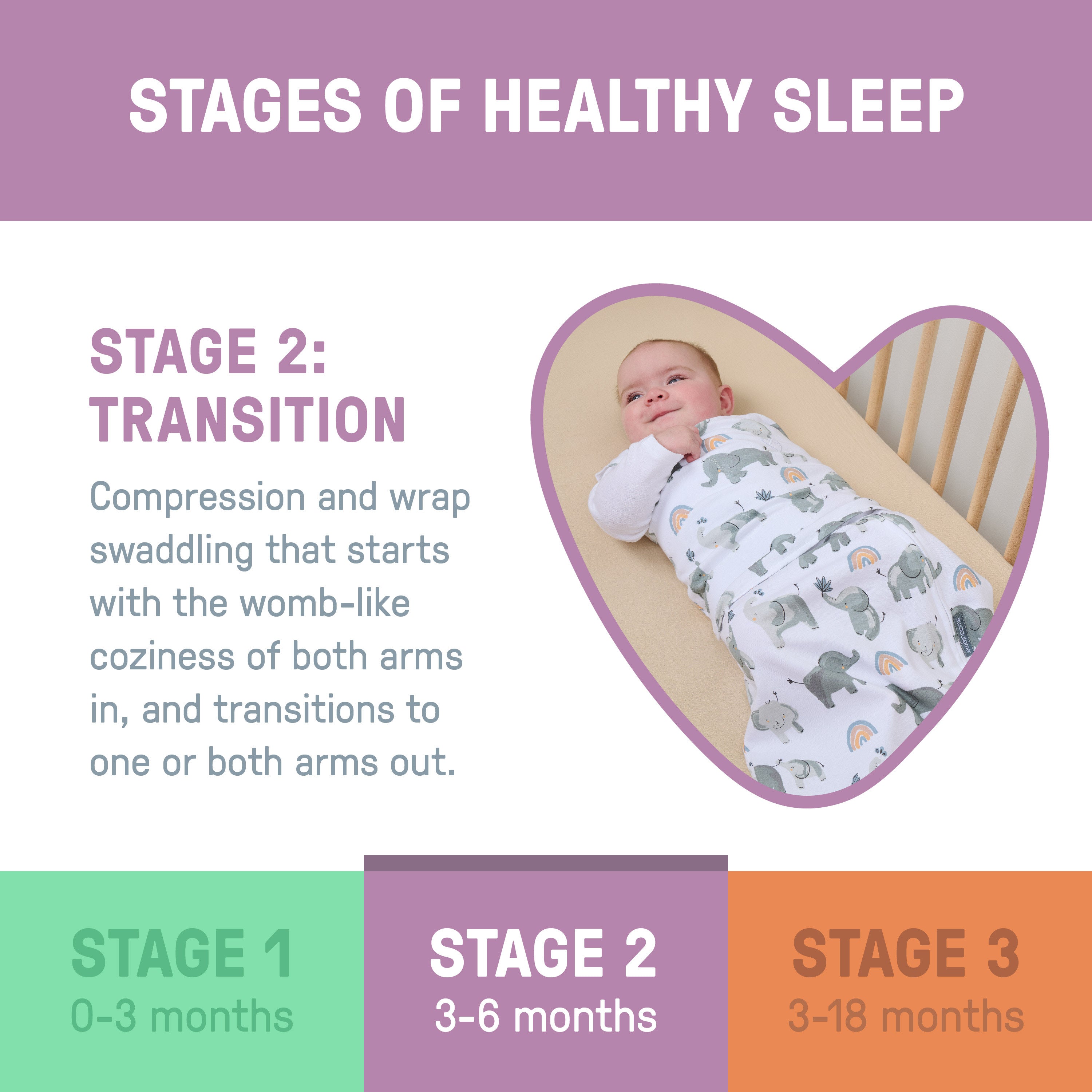 Arms Free Convertible Swaddle, Size 3-6 months, 1pk - Elephant in A Row