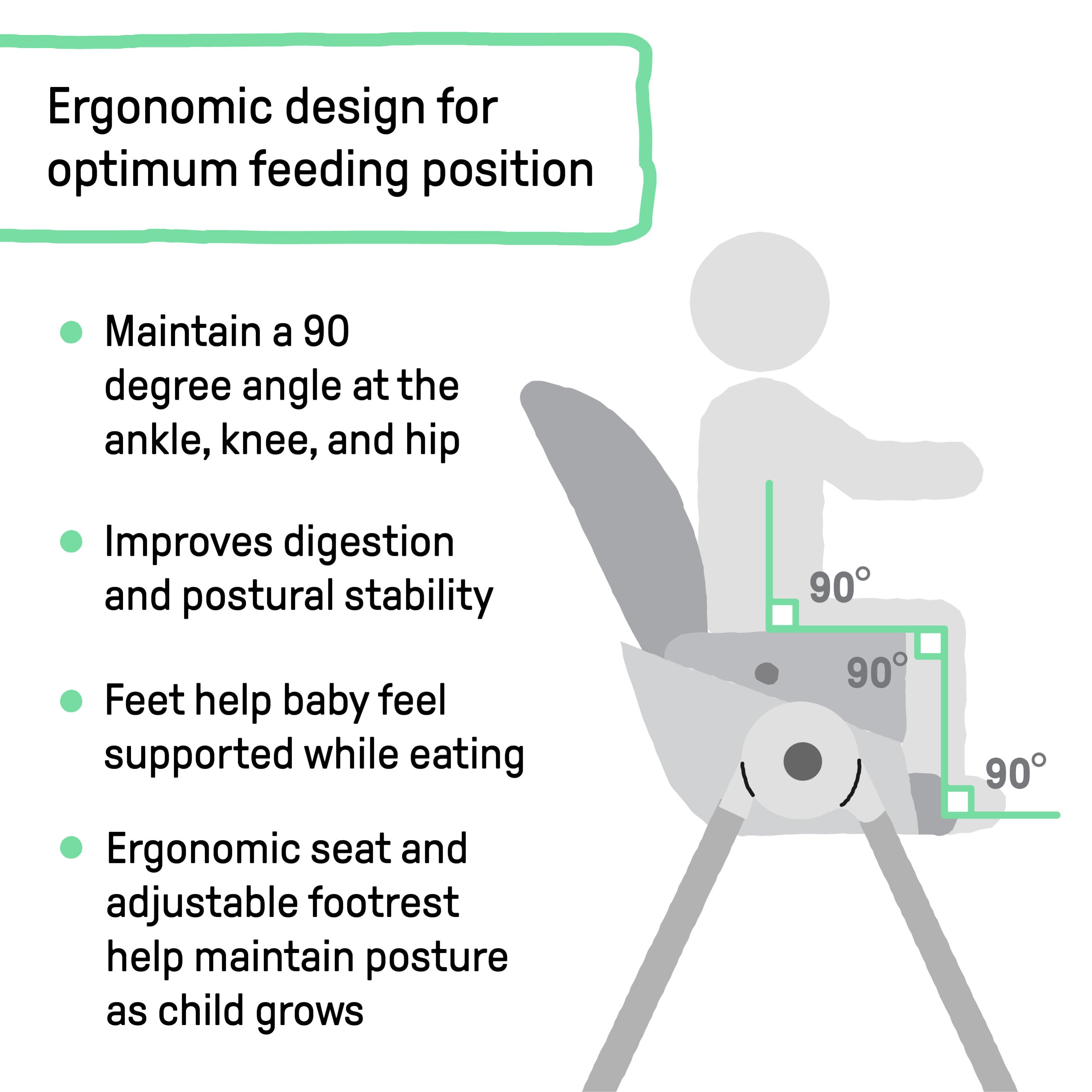 Ingenuity Proper Positioner 7-in-1 Deluxe High Chair - Unisex, For Ages 0-60 Months